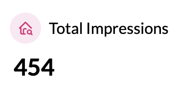 Hodari Impression Analytics